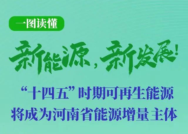 河南重磅發(fā)文！加快建設(shè)4個百萬千瓦高質(zhì)量風(fēng)電基地，啟動機組更新?lián)Q代